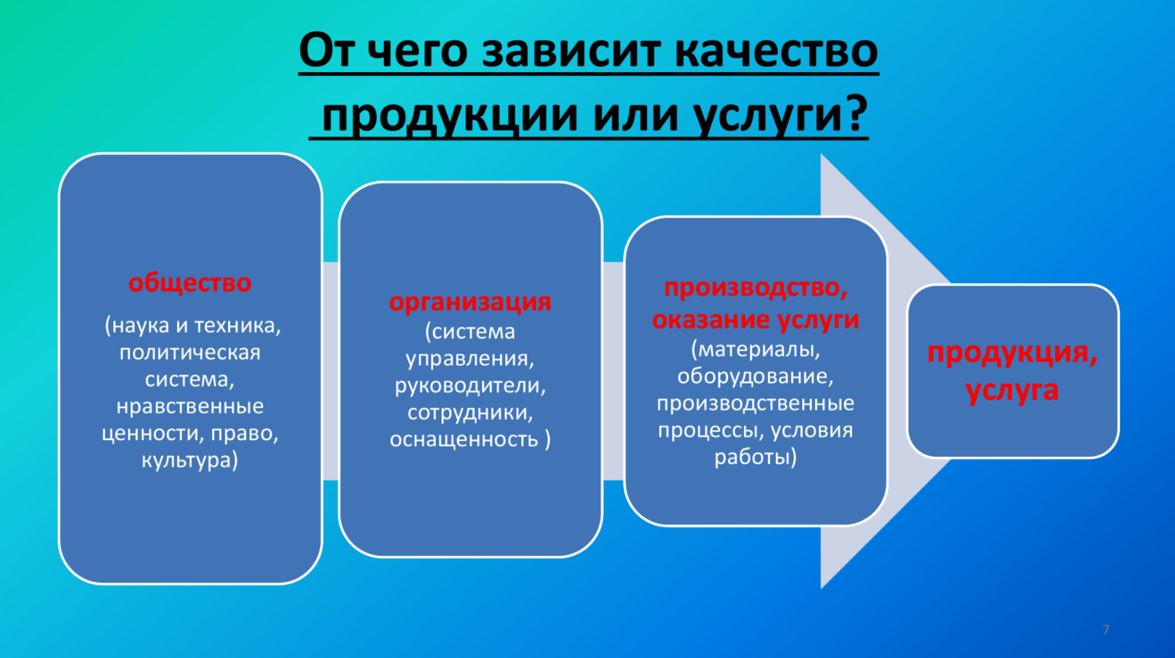 доту практик управление качеством жизни фото 38