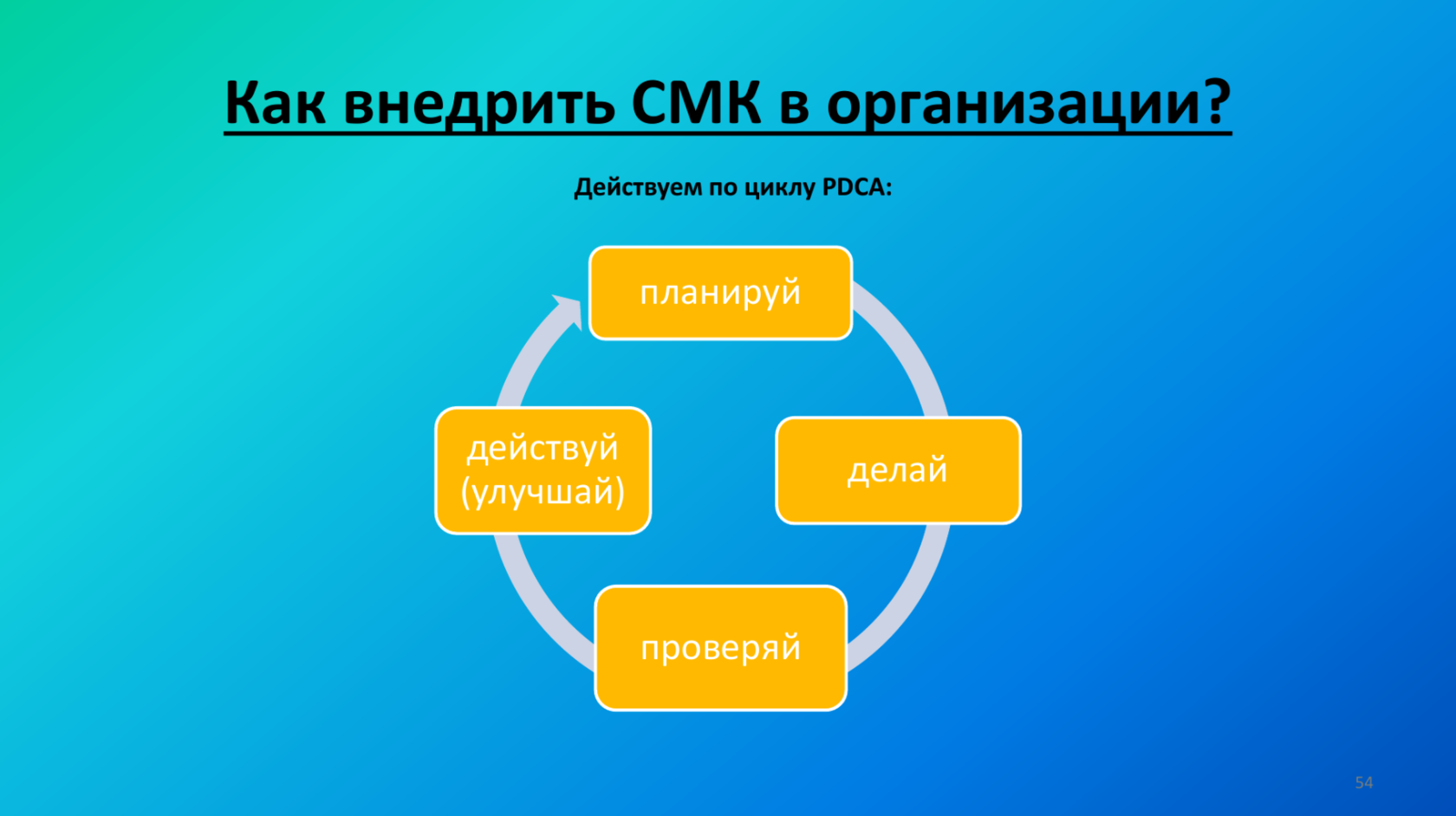 дота практика управления качеством жизни фото 111