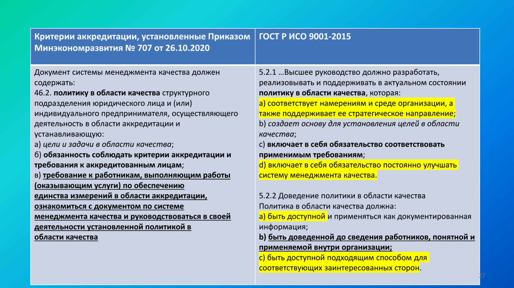 доту практик управление качеством жизни фото 24