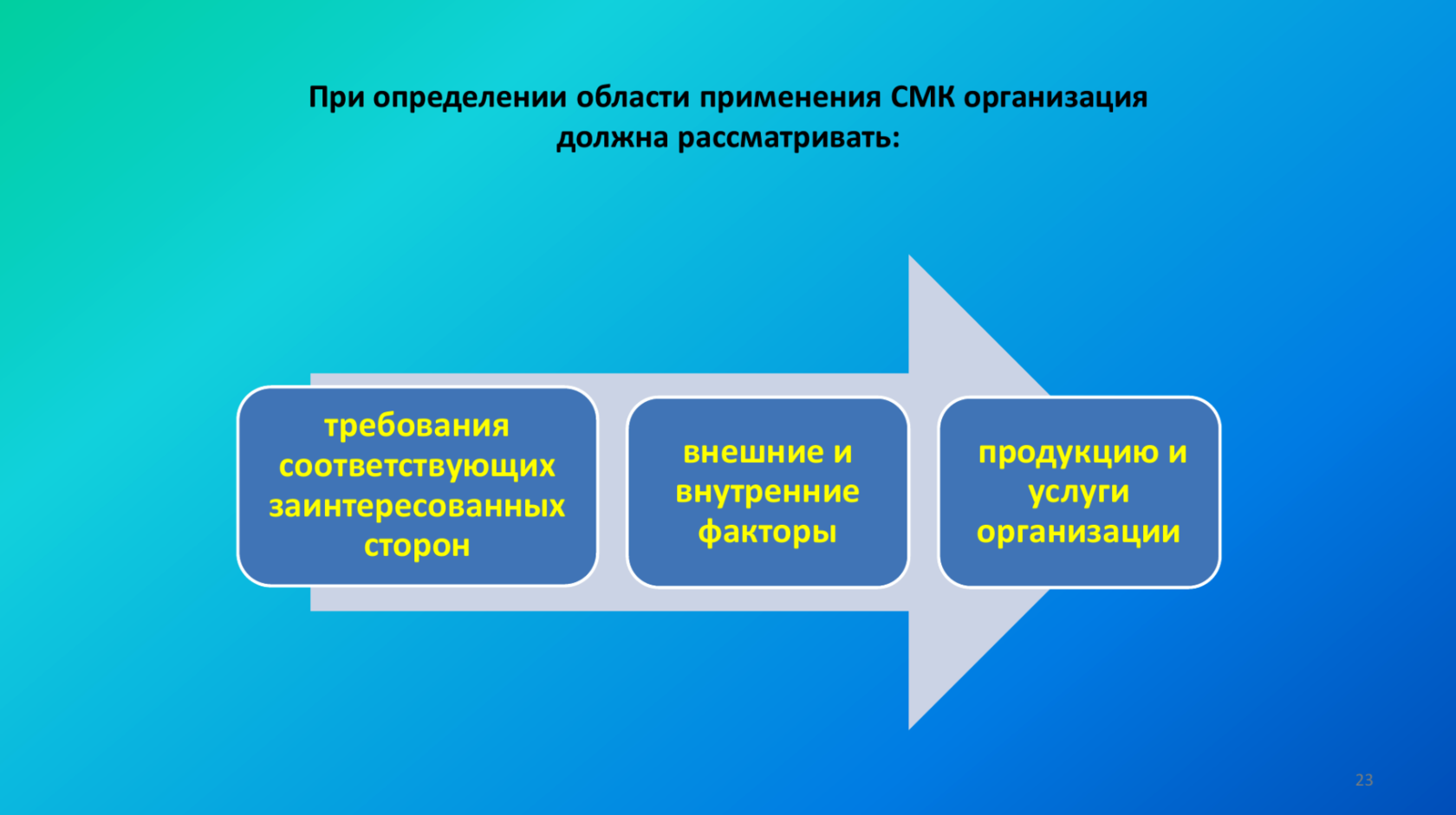 дота практика управления качеством жизни фото 62