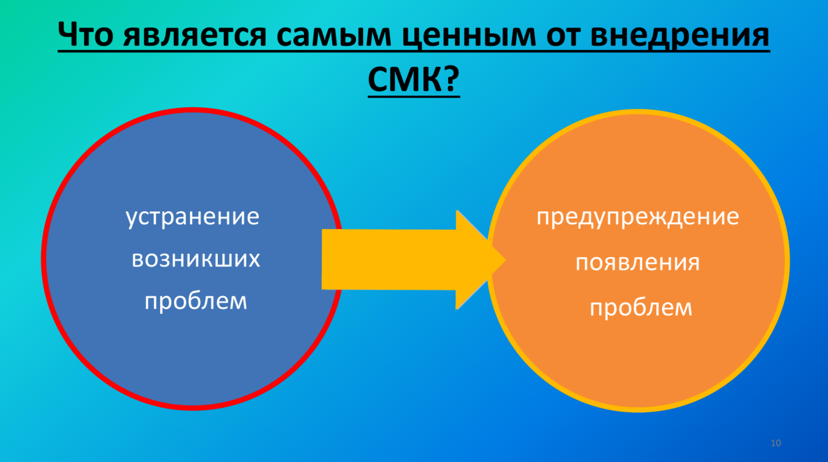 доту практик управление качеством жизни фото 67